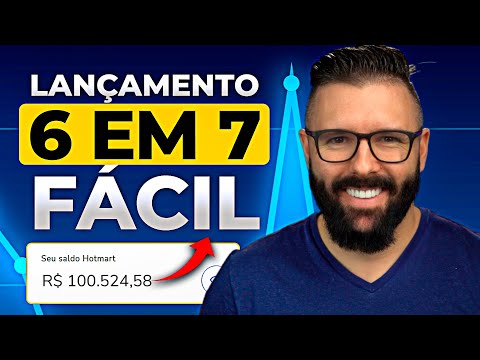 No momento, você está visualizando COMO FAZER UM LANÇAMENTO DE PRODUTO E FAZER UM 6 EM 7 RÁPIDO E PROVAVELMENTE GARANTIDO