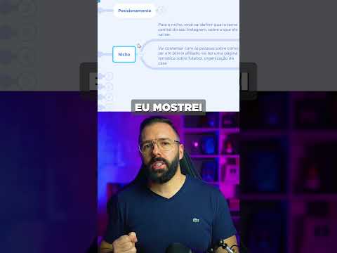 No momento, você está visualizando Sobre o que você vai falar no seu Instagram?