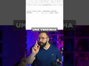 Leia mais sobre o artigo Vídeo review dá resultado? Veja você mesmo!
