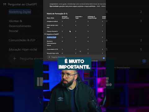 Leia mais sobre o artigo É isso aqui que vai fazer você vender muito